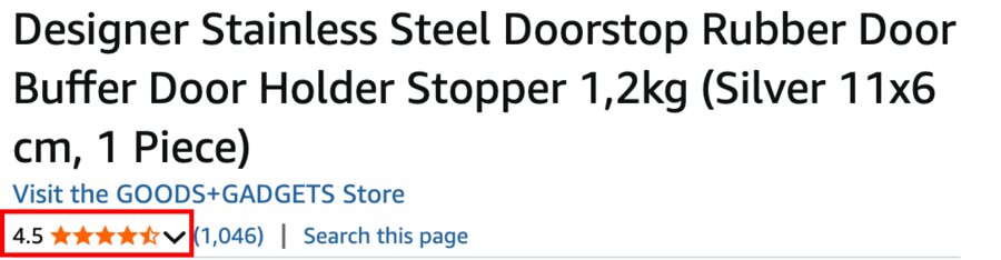 Real Amazon UK listing screenshot showing GOODS+GADGETS storefront, 4.5 star rating and 1,046 ratings